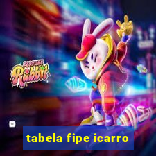 tabela fipe icarro